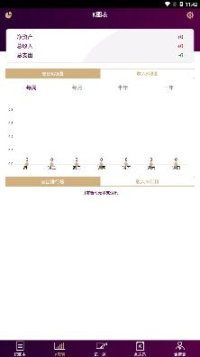 老K金管家app最新版