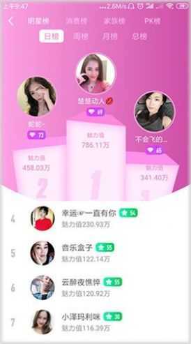 网易同城交友