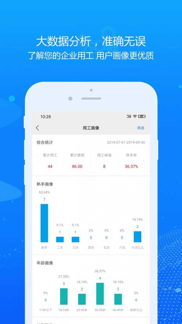 智工云
