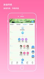 我是谁