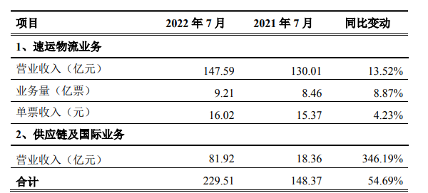 QQ截图20220819082500.png QQ截图20220819082500.png