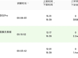 贾乃亮以1.56亿GMV居上周抖音直播带货榜榜首