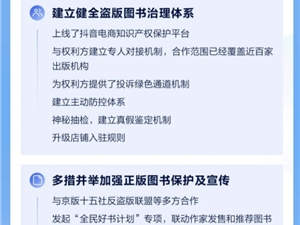 抖音电商举办“图书版权保护”主题开放日 建立健全盗版图书治理体系