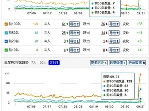 百度SEO，优质内容之殇，伪原创被迫营业！[搜索排名，该怎么做]
