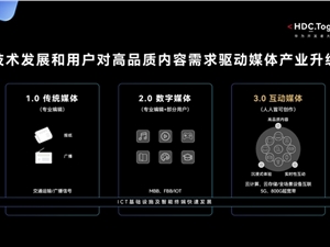 优质内容每天触达超过25亿人次，看华为如何引领互动媒体产业升级？