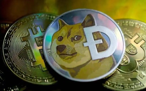 比特币开始价 - 比特币开始时的价格