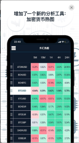 最新比特币交易app官网|比特币官网下载app正版安卓v6.1.461