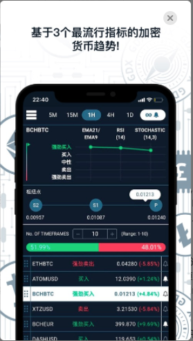 最新比特币交易app官网|比特币官网下载app正版安卓v6.1.462