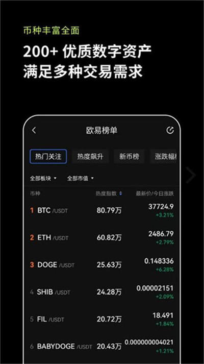 比特币官网登录入口比特币交易所下载v6.1.1120236