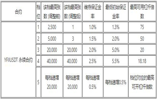 usdt钱包app安卓版下载芝麻开门ustd钱包v6.1.41下载5