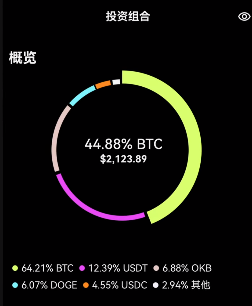 芝麻开门交易平台中国版中本冲JayHao噢Gate.iox交易平台下载3