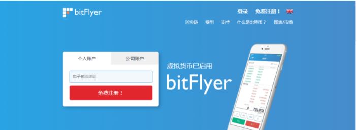 虚拟货币交易所都有哪些?十大虚拟货币交易平台最新排行榜一览8