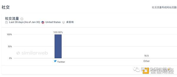 Nostr的野心不止替代Twitter10