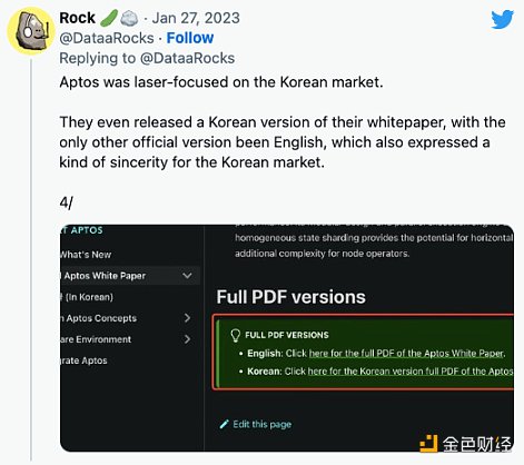 探究Aptos暴涨背后三大原因：DEX、韩国加密市场、空头头寸2