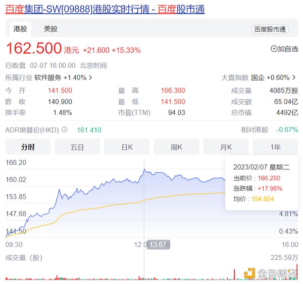 AI战幔拉开百度、微软、谷歌等科技企业拉响「红色警报」1