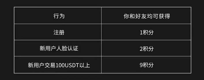 欧意下载_欧意交易所下载_欧意ok官网-第2张图片-欧意下载