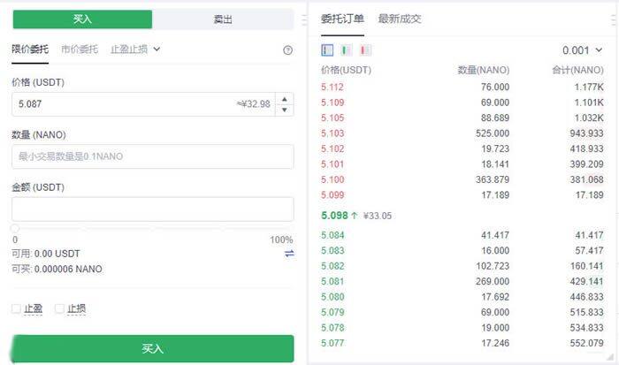 NANO币怎么样?纳诺币(NANO)买卖交易使用教程-第4张图片-欧意下载