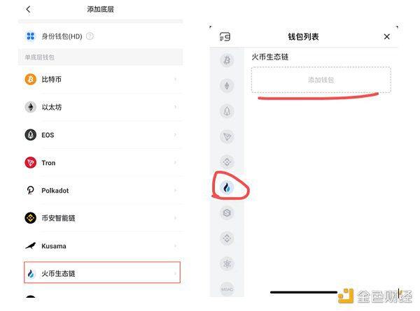 怎么在Mdex上买卖BAG?BASIS GOLD交易教程-第1张图片-欧意下载