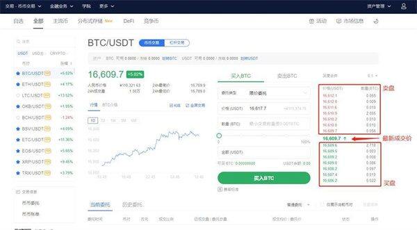 ok安卓版下载官网v6.1.2_ok欧意币币交易流程-第10张图片-欧意下载