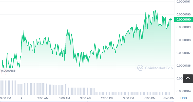 EVDC币怎么买？如何购买EVDC币(EVDC/USDT)1