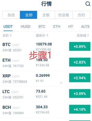 EVDC币怎么买？如何购买EVDC币(EVDC/USDT)2