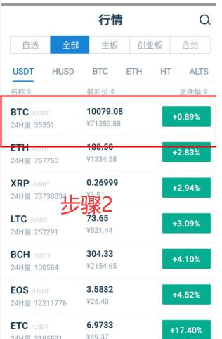 EVDC币怎么买？如何购买EVDC币(EVDC/USDT)3