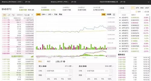火币、binance、gate.io、okb交易所手续费、价格、优缺点汇总-第2张图片-欧意下载