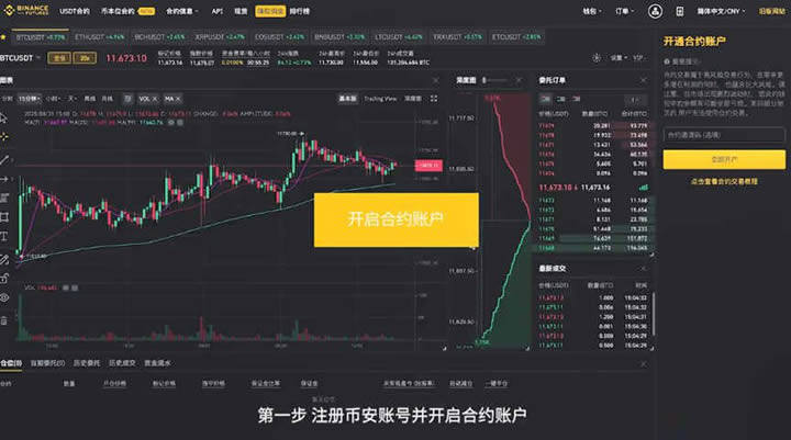 binance合约交易怎么玩新手入门操作教程-第1张图片-欧意下载