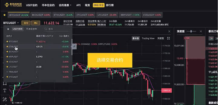 binance合约交易怎么玩新手入门操作教程-第2张图片-欧意下载