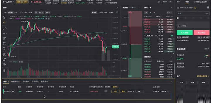 binance合约交易怎么玩新手入门操作教程-第7张图片-欧意下载