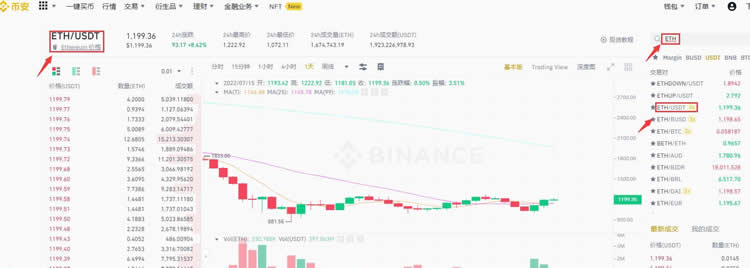 以太坊价格实时行情_20230214以太坊今日价格走势分析6