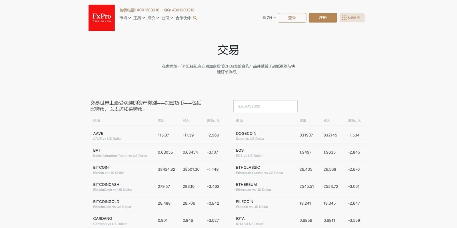 2022有哪些比较靠谱的比特币交易平台-第1张图片-欧意下载 2022有哪些比较靠谱的比特币交易平台-第1张图片-欧意下载