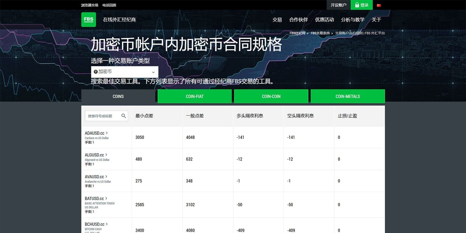 2022有哪些比较靠谱的比特币交易平台-第6张图片-欧意下载 2022有哪些比较靠谱的比特币交易平台-第6张图片-欧意下载