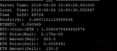 什么是数字货币搬砖?搬砖利润的计算公式介绍-第2张图片-欧意下载