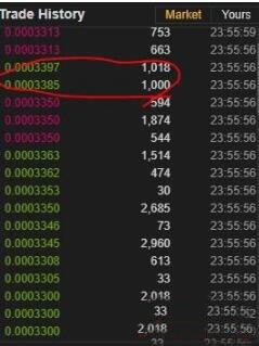 什么是数字货币搬砖?搬砖利润的计算公式介绍-第4张图片-欧意下载