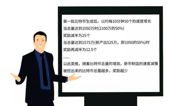 揭开比特币的神秘面纱,比特币挖矿究竟是怎样的?-第4张图片-欧意下载