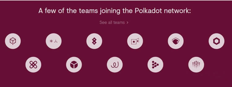 科普:波卡链(Polkadot)是什么 波卡链值不值得投资？-第3张图片-欧意下载
