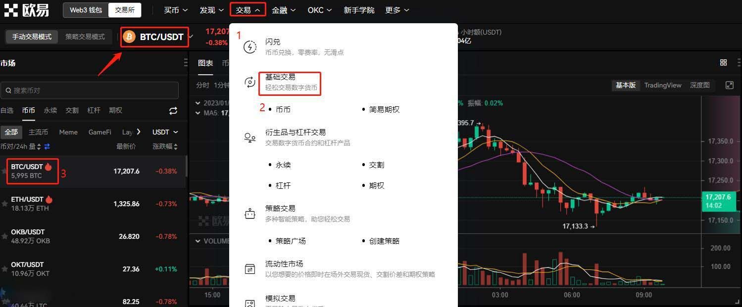 比特币通过什么平台购买最好?比特币最好购买平台介绍-第8张图片-欧意下载