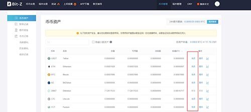 Bit-Z交易平台数字货币充值与提现教程-第2张图片-欧意下载 Bit-Z交易平台数字货币充值与提现教程-第2张图片-欧意下载
