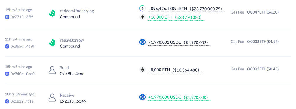 美图表示未卖任何BTC和ETH 加密货币投资浮亏2.8亿人民币-第2张图片-欧意下载