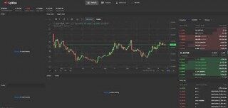 Lykke交易所是什么？Lykke Echange全面介绍