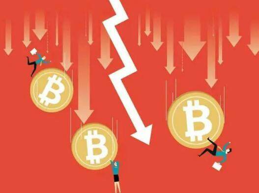 币价行情走势算法(币价格走势)-第1张图片-欧意下载