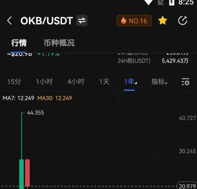 欧意okx交易所app安卓版下载-第3张图片-欧意下载