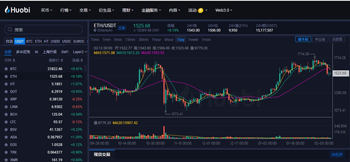 以太坊实时行情价格是多少？以太坊价格上涨的原因是什么？1