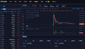 Pi币最新消息|Pi最新价格|派币美元价格202302251