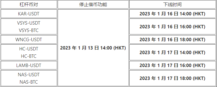 欧意交易所最新官方版 欧意官方授权版v6.1.58（2023年升级版已上线）-第7张图片-欧意下载