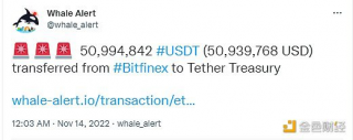 数据：近5100万枚USDT从Bitfine转到Tether Treasury