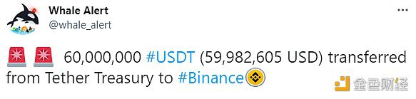 数据：6000万枚USDT从Tether财政部转移到Binance-第1张图片-欧意下载