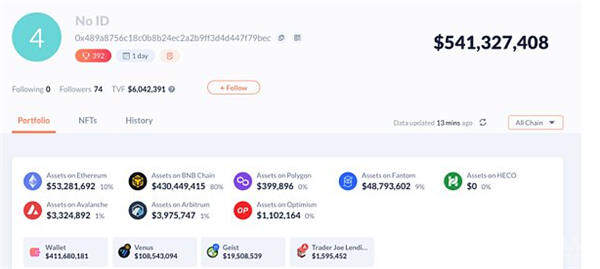 BNB Chain遭遇黑客攻击 损失7亿美元-第8张图片-欧意下载