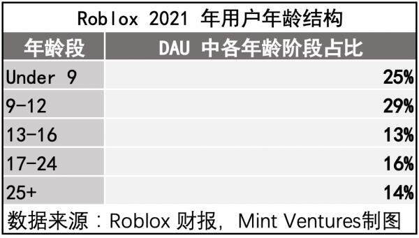 Yuga Labs生态价值项目研究汇报情况-第44张图片-欧意下载
